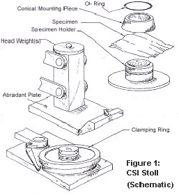 astm schematic